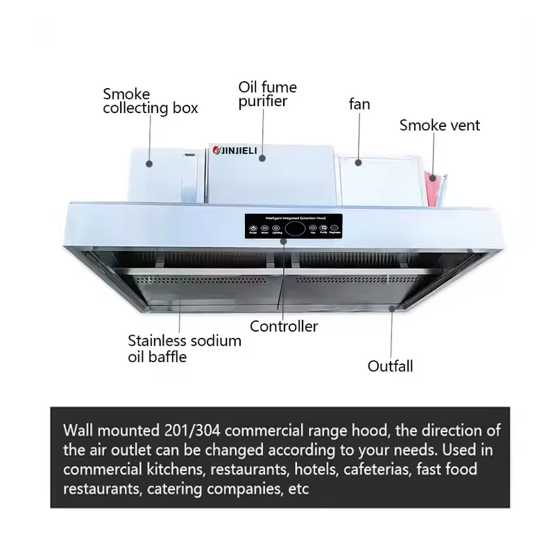 Коммерческая настраиваемая выт – обзор и цена Commercial Kitchen Ventilation System