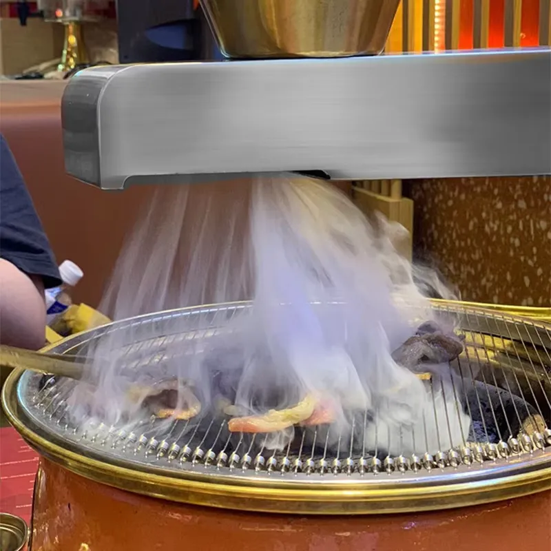 Коммерческий электрический вен – обзор и цена Commercial Kitchen Ventilation System