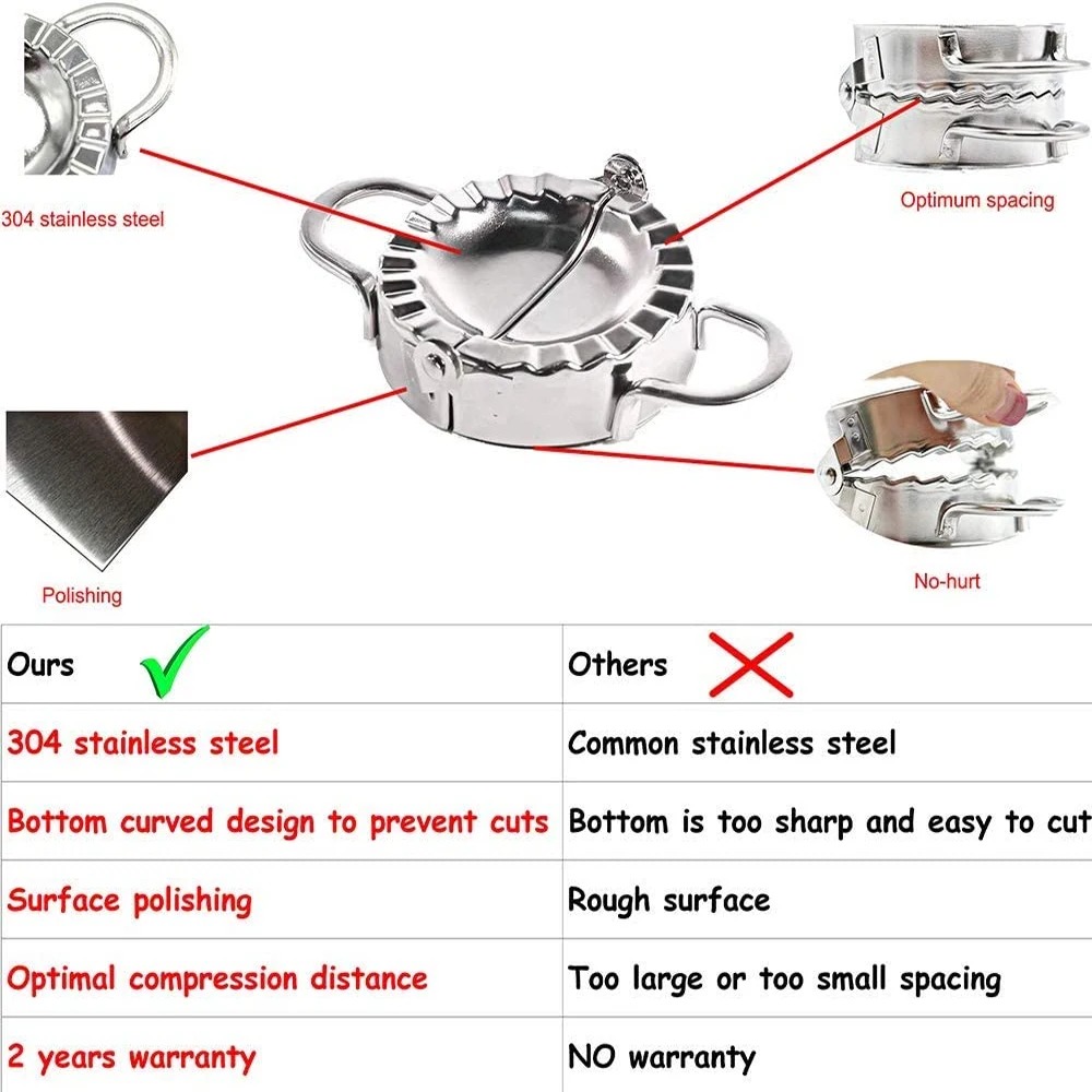 Пельменница из нержавеющей ста – обзор и цена Commercial Kitchen Products