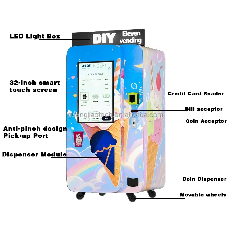 Умный коммерческий автомат для – обзор и цена Commercial Ice Maker